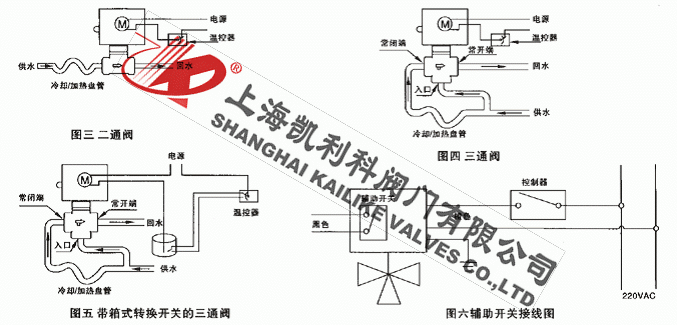 VA7010中央空調電動二通閥注意事項